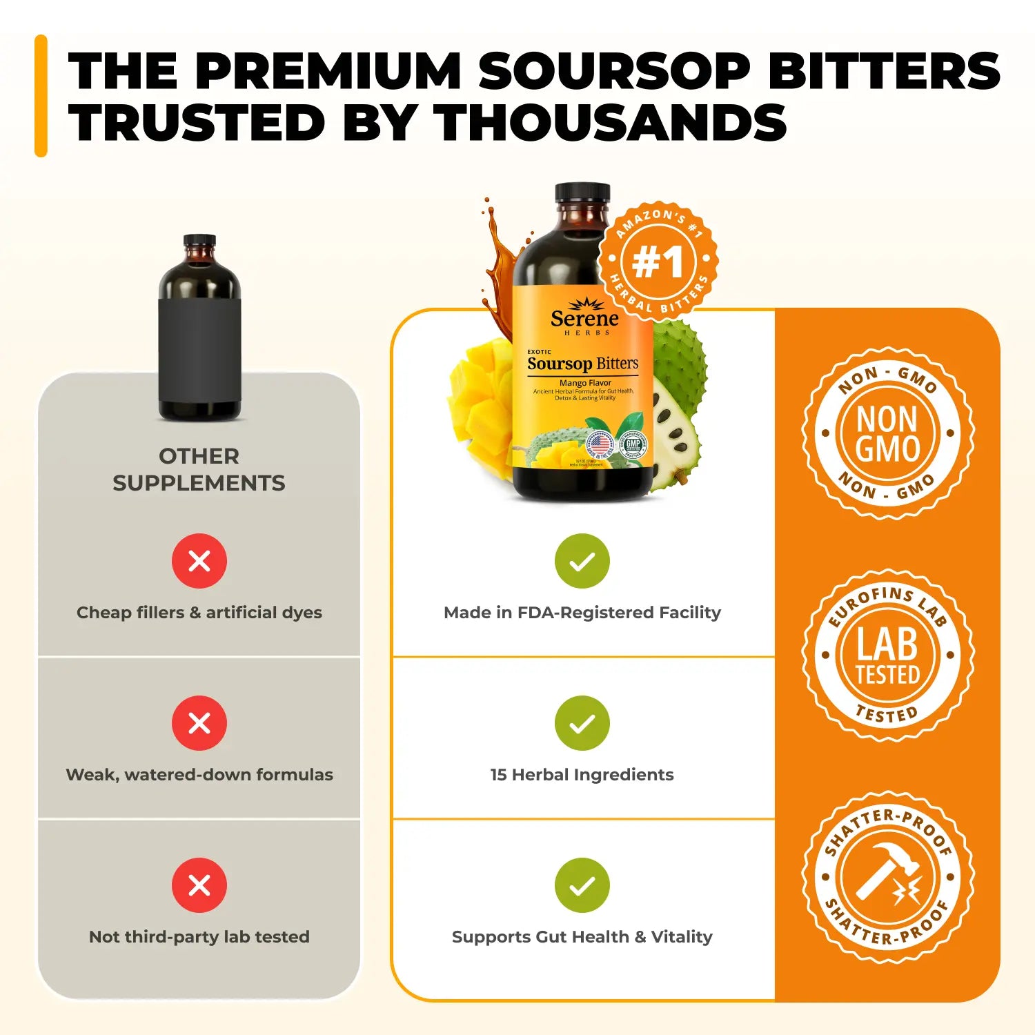 Serene Herbs Soursop Bitters – Mango Flavor Herbal Wellness Supplement for Women & Fitness
