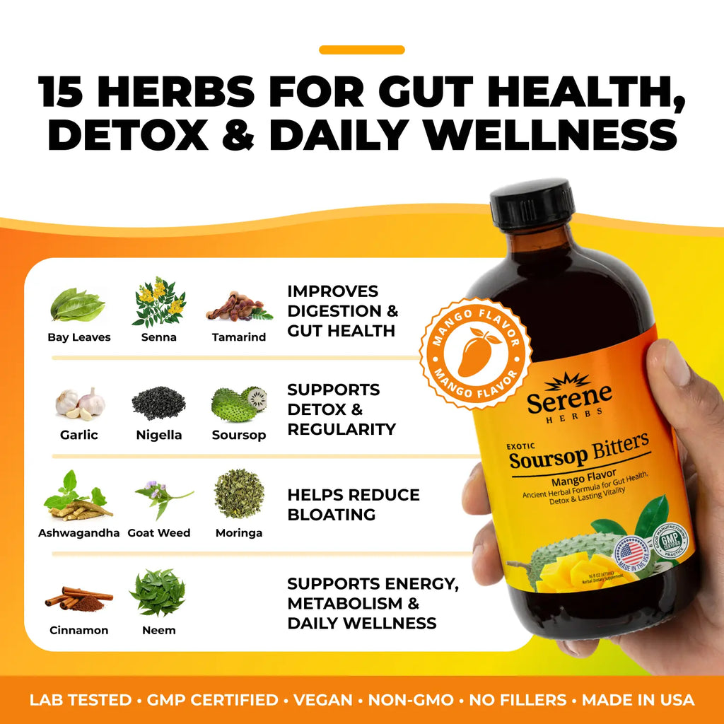Serene Herbs Soursop Bitters – Mango Flavor Herbal Wellness Supplement for Women & Fitness