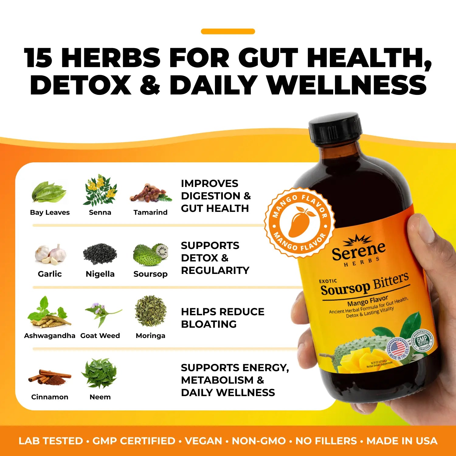 Serene Herbs Soursop Bitters – Mango Flavor Herbal Wellness Supplement for Women & Fitness