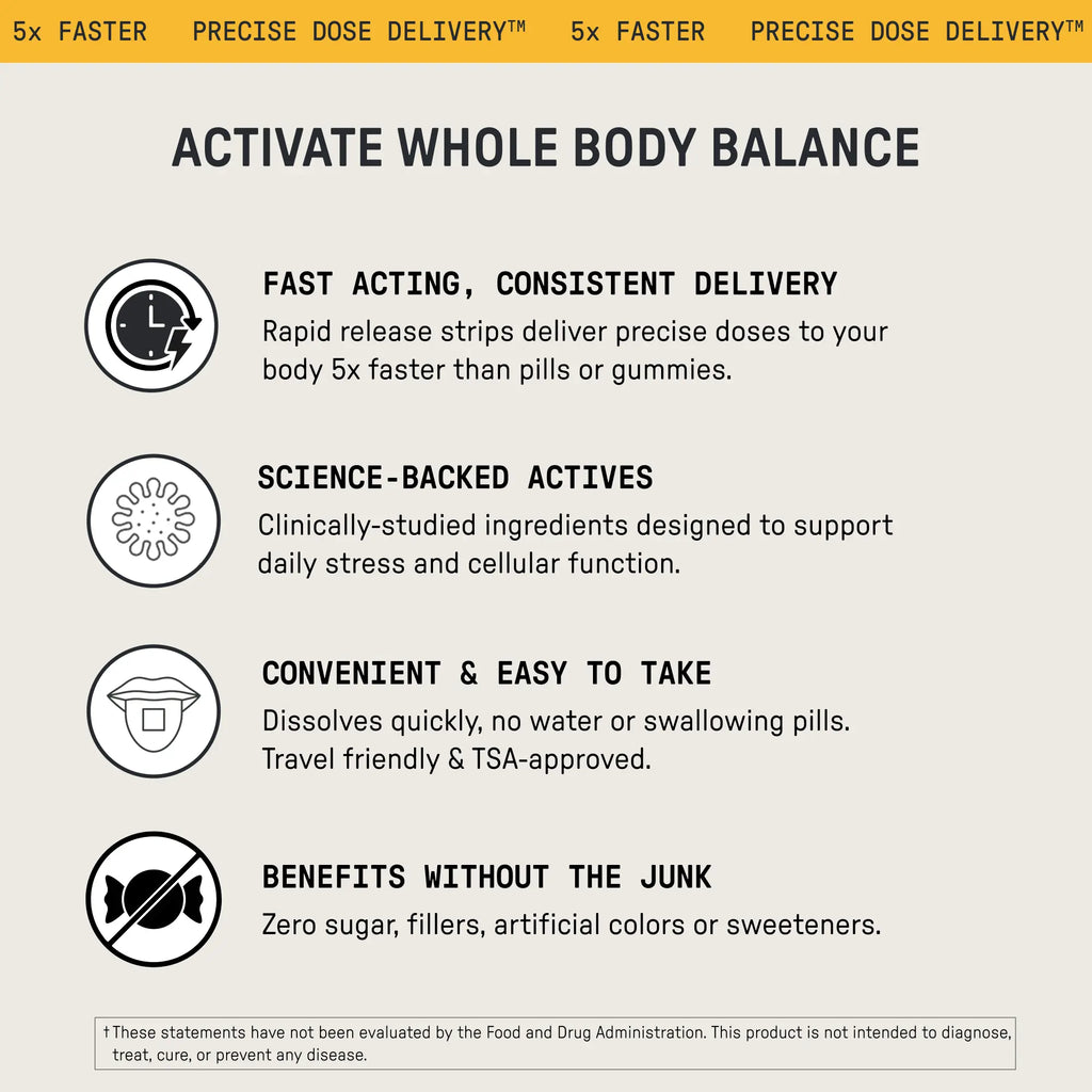 Body Sync Rapid Dissolve Multivitamin – Daily Vitamin & Nutrient Support Strips, 30 Count