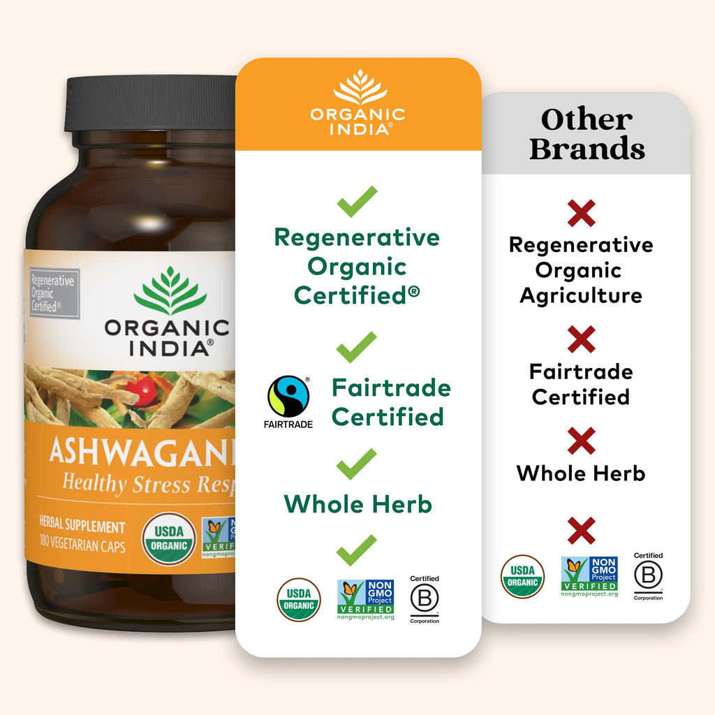 Herbal Ashwagandha Supplement – Healthy Stress Response & Daily Balance Formula