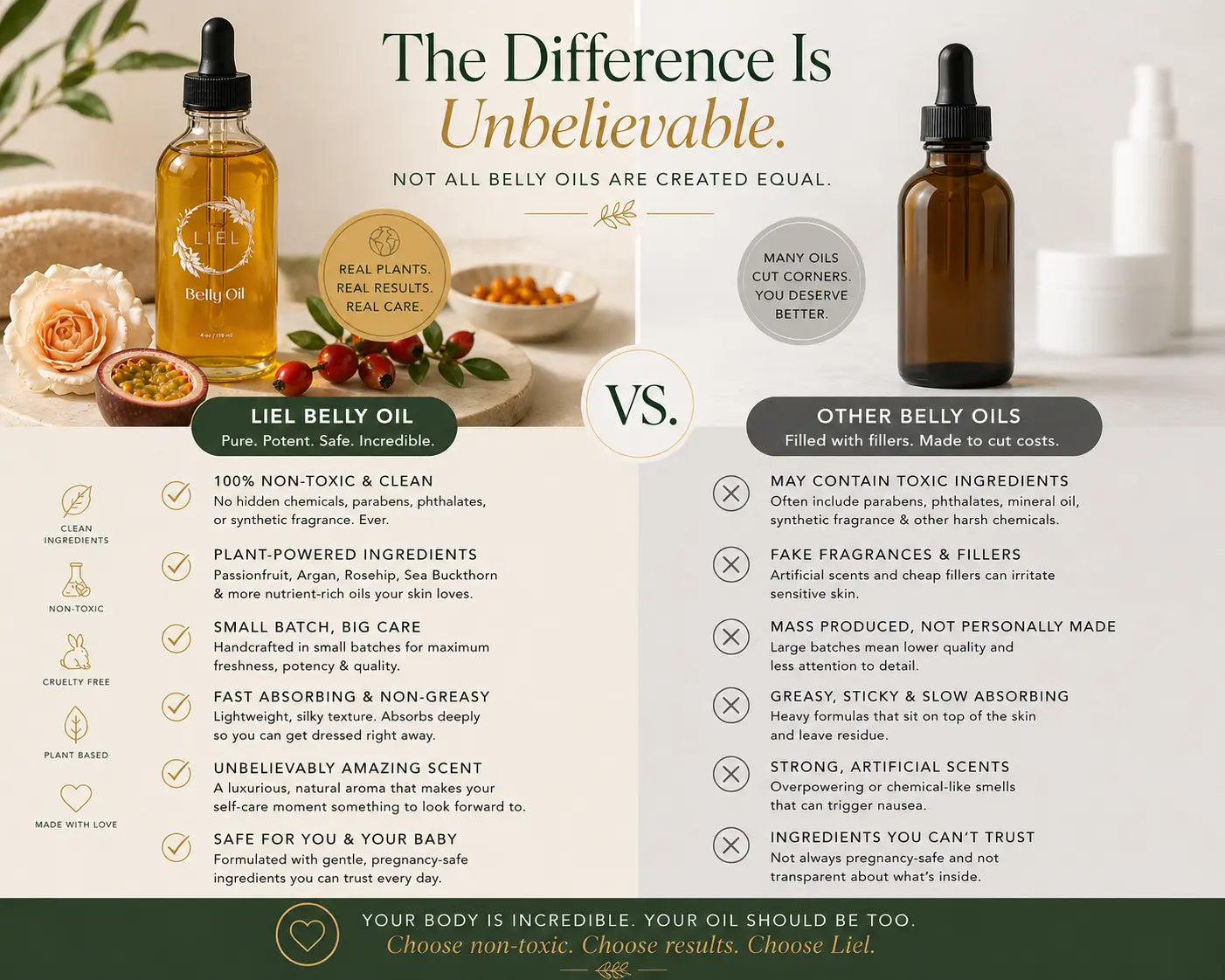 Belly Oil for Pregnancy Stretch Mark  – Nourishing Plant-Based Formula for Skin Elasticity & Comfort