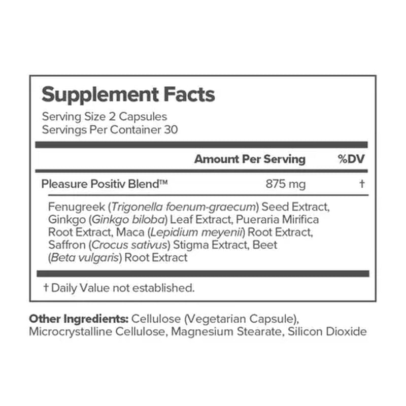 MENO Vaginal Moisture Support Capsules – Women’s Intimate Wellness Supplement, 2-Pack