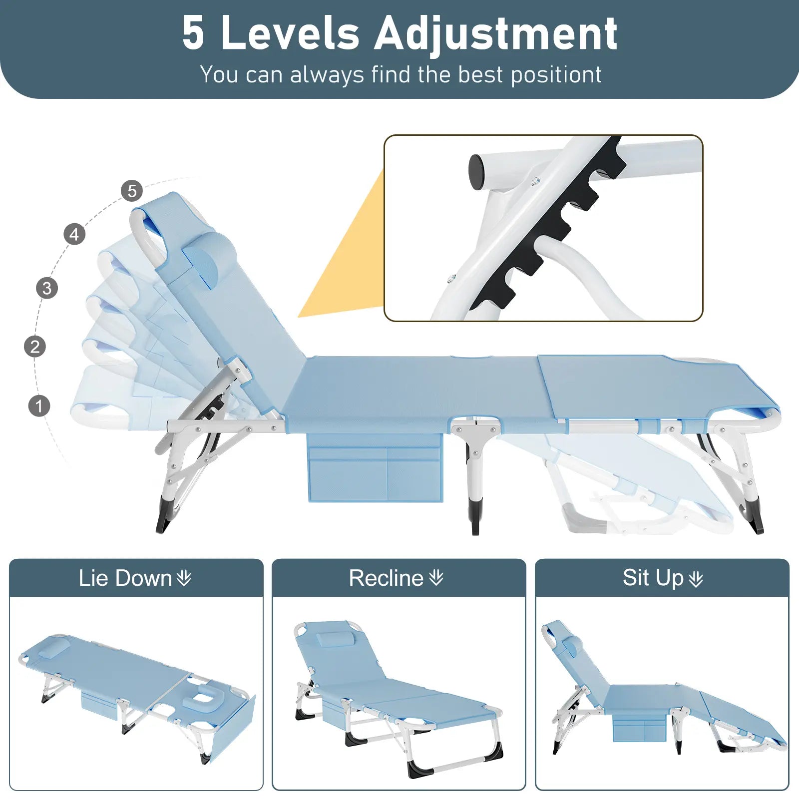 ABORON Sun Tanning Chair – 5 Position Adjustable Folding Lounge Chair with Mattress, Heavy Duty Outdoor Chaise for Beach, Poolside, Patio, Lawn & Camping