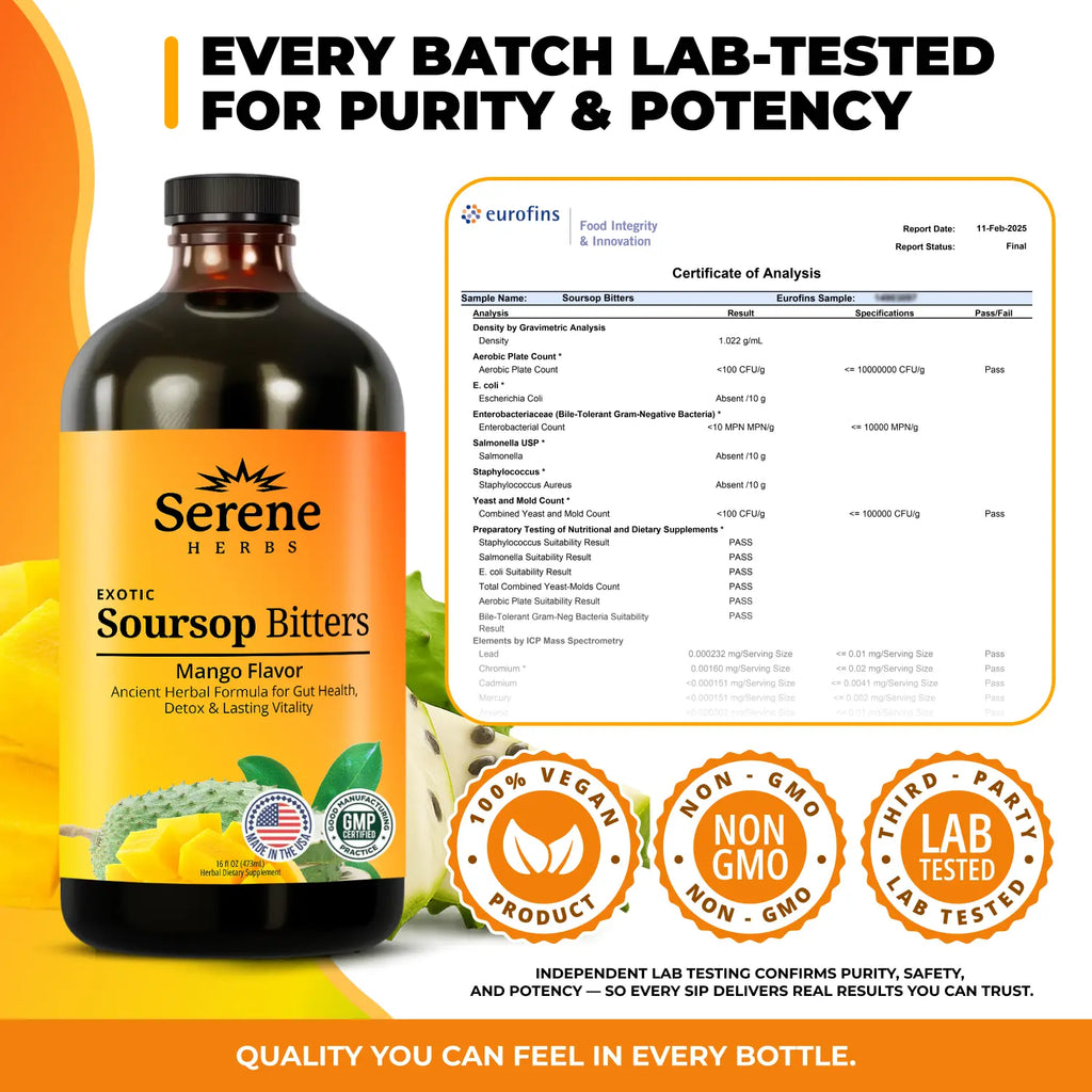 Serene Herbs Soursop Bitters – Mango Flavor Herbal Wellness Supplement for Women & Fitness